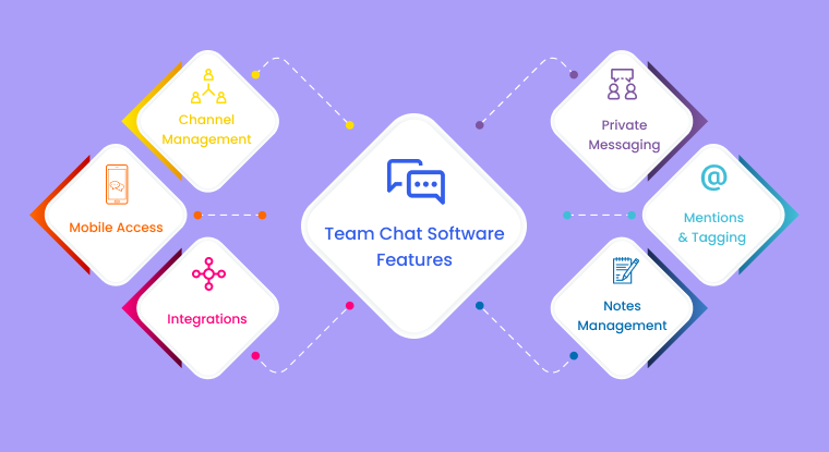 <a href='team-chat-software-attributes.html'>team chat software attributes</a>